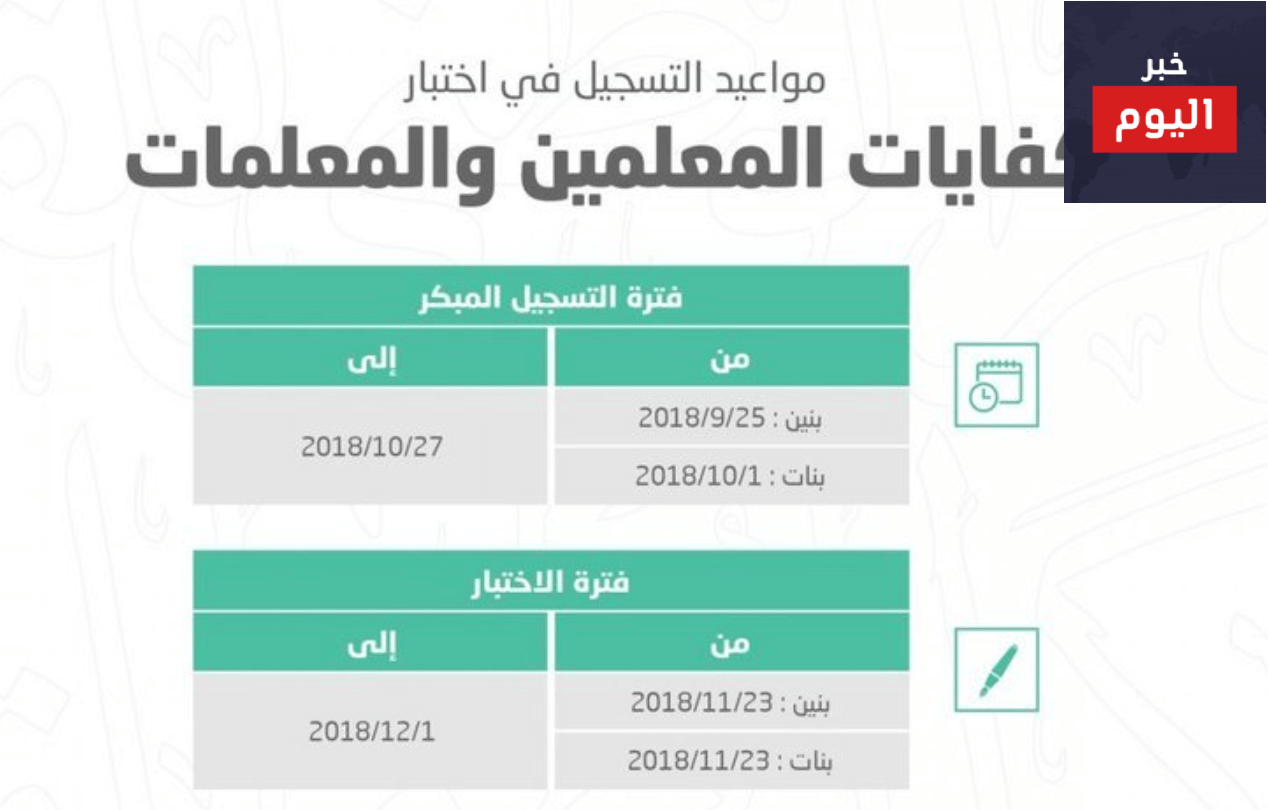 موقع قياس اختبار قياس للمعلمات