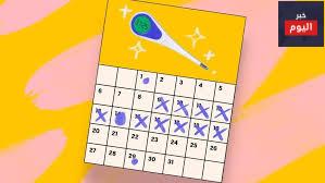 ماهي وسيلة منع الحمل التي تناسبني؟ - Methods of Contraception