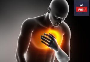 ألم الصدر - Chest Pain